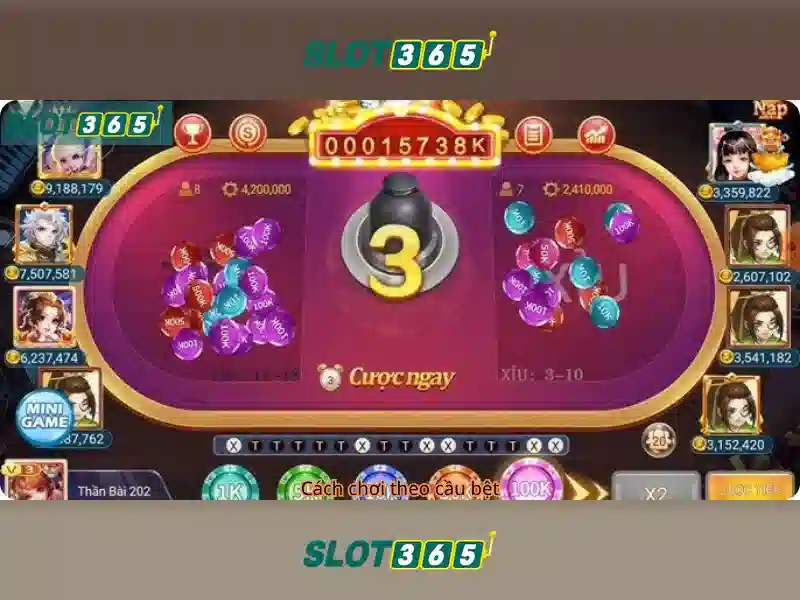 Slot365: Nền tảng chơi slot trực tuyến hàng đầu